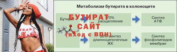 спиды Нягань